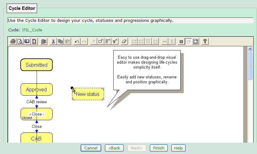 Graphical life cycle editor